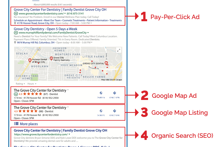 Frequently Asked Questions About Dental Practice Marketing During COVID-19