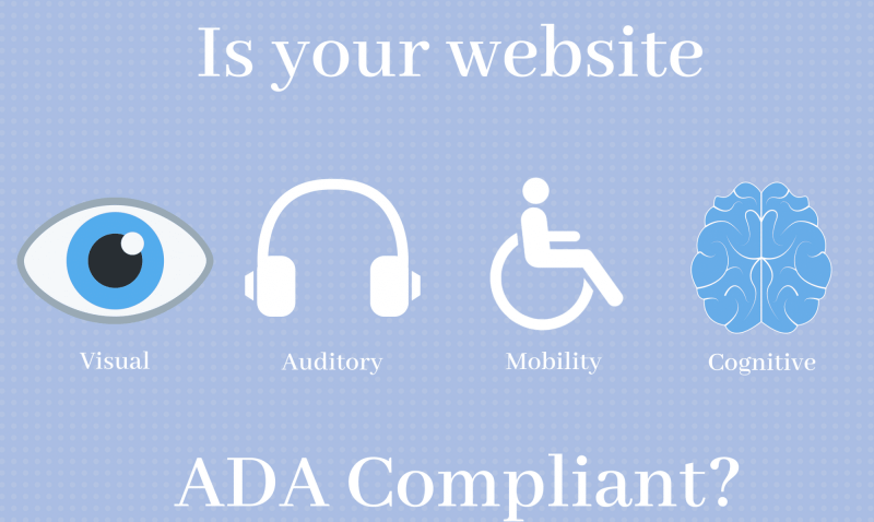 Are You Required to Make Your Website ADA Compliant?