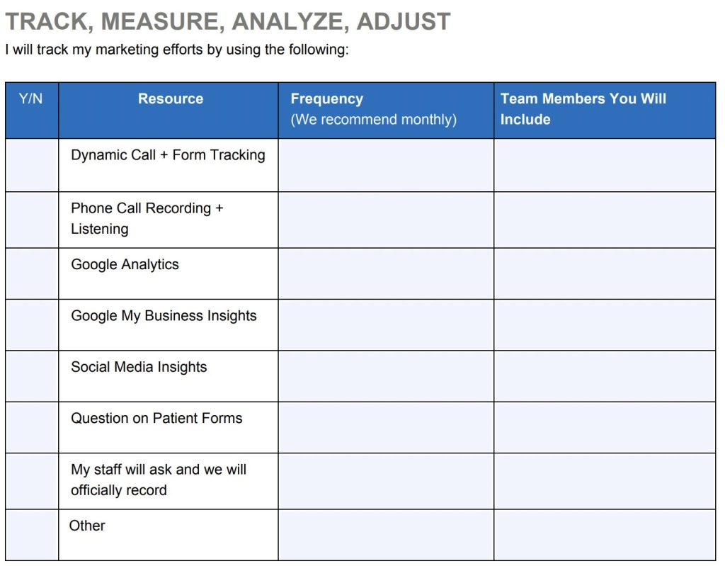 Track, Measure, Analyze, and Adjust Table