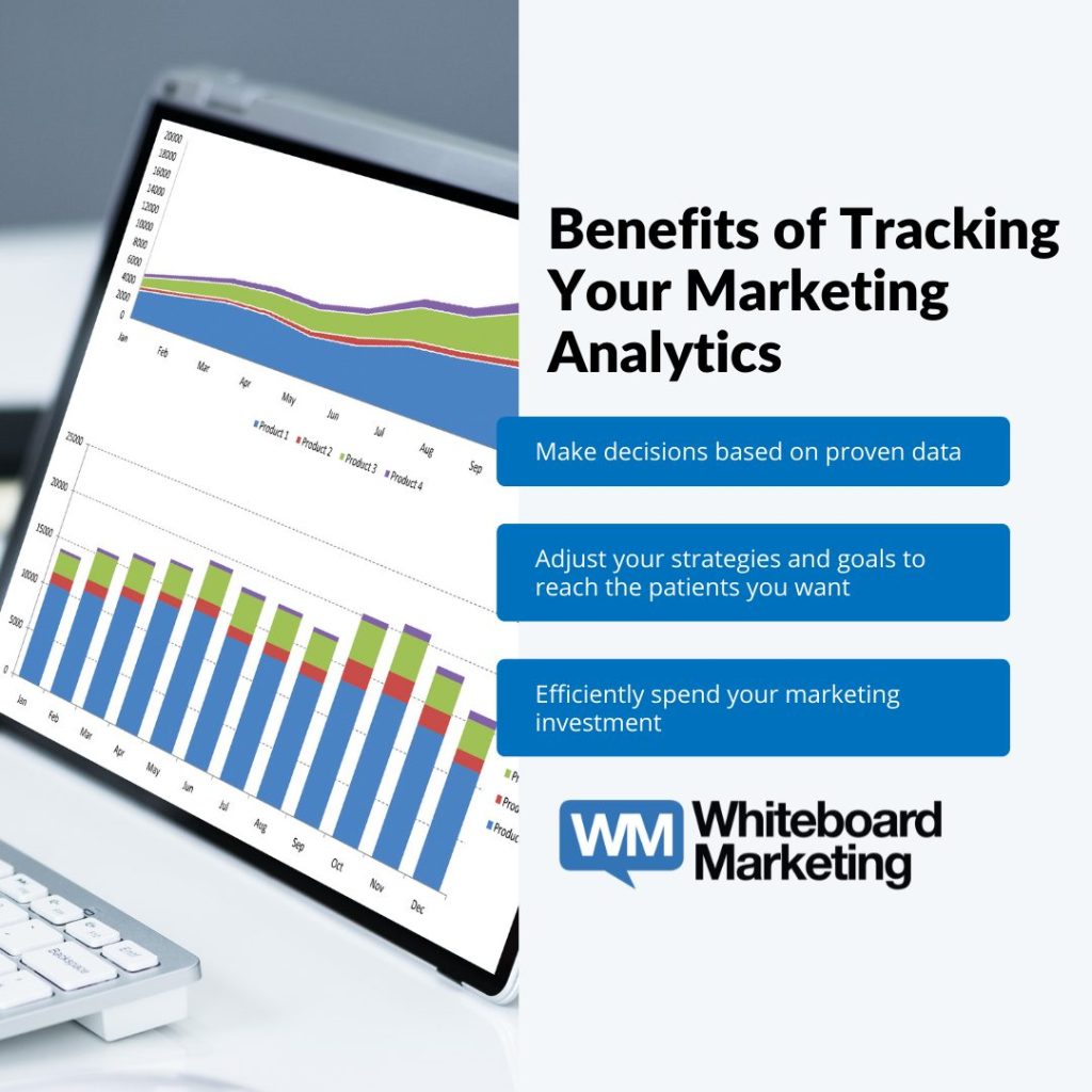 Benefits of Tracking Your Marketing Analytics